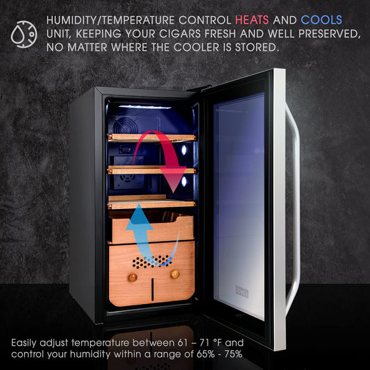 SCHMÉCKÉ 250-Count Electric Cigar Humidor with Cooling, Heating & Humidity Control